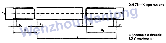 DIN 835 Fo - Studs, Tap Ends - 2d